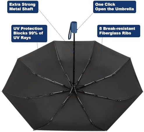 Automatic Folding Umbrella